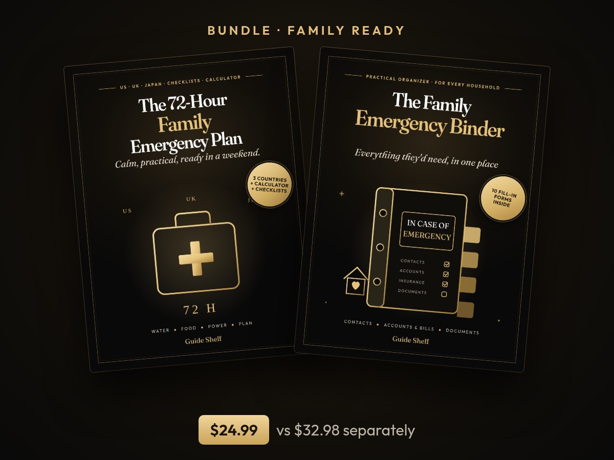 The 72-Hour Family Emergency Plan and The Family Emergency Binder covers