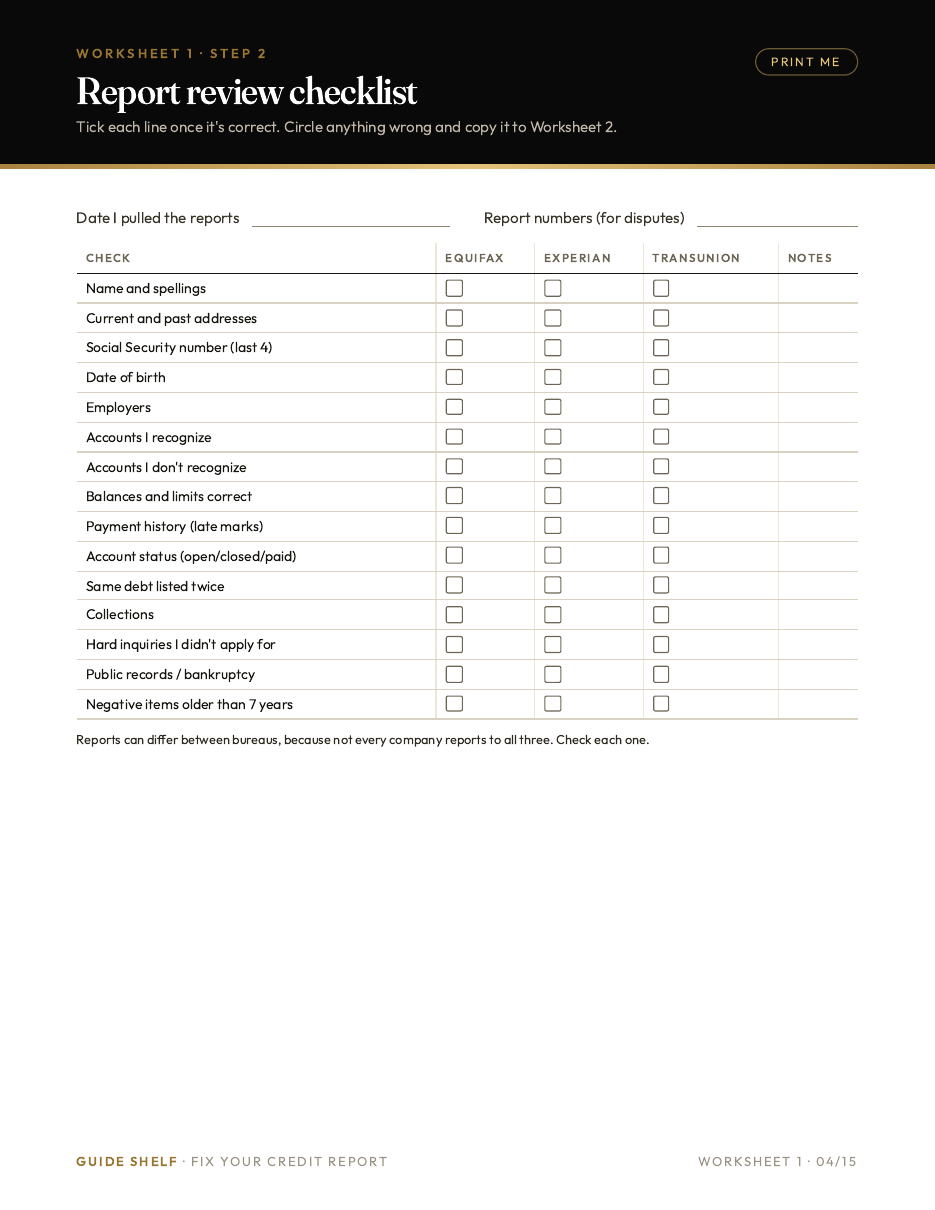 Printable worksheet: three-bureau credit report review checklist
