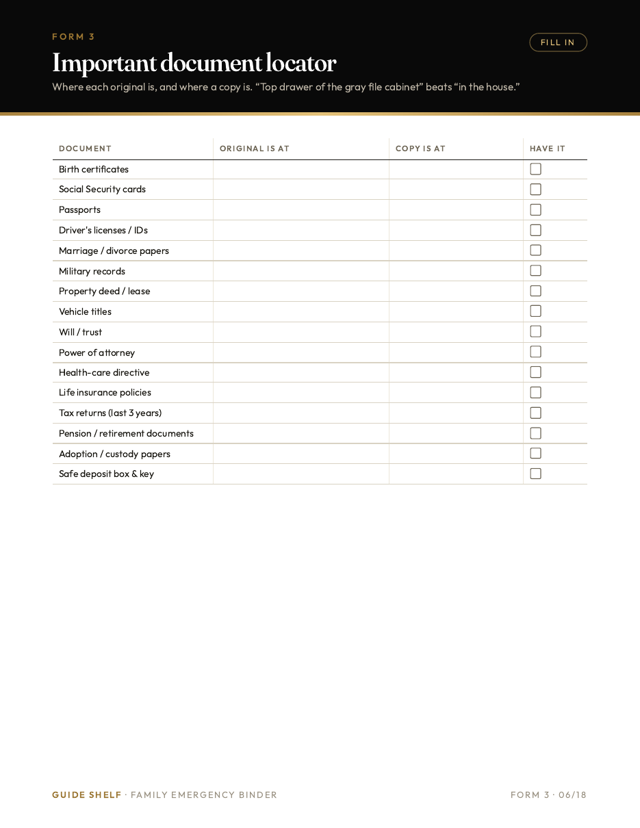 Printable form: important document locator