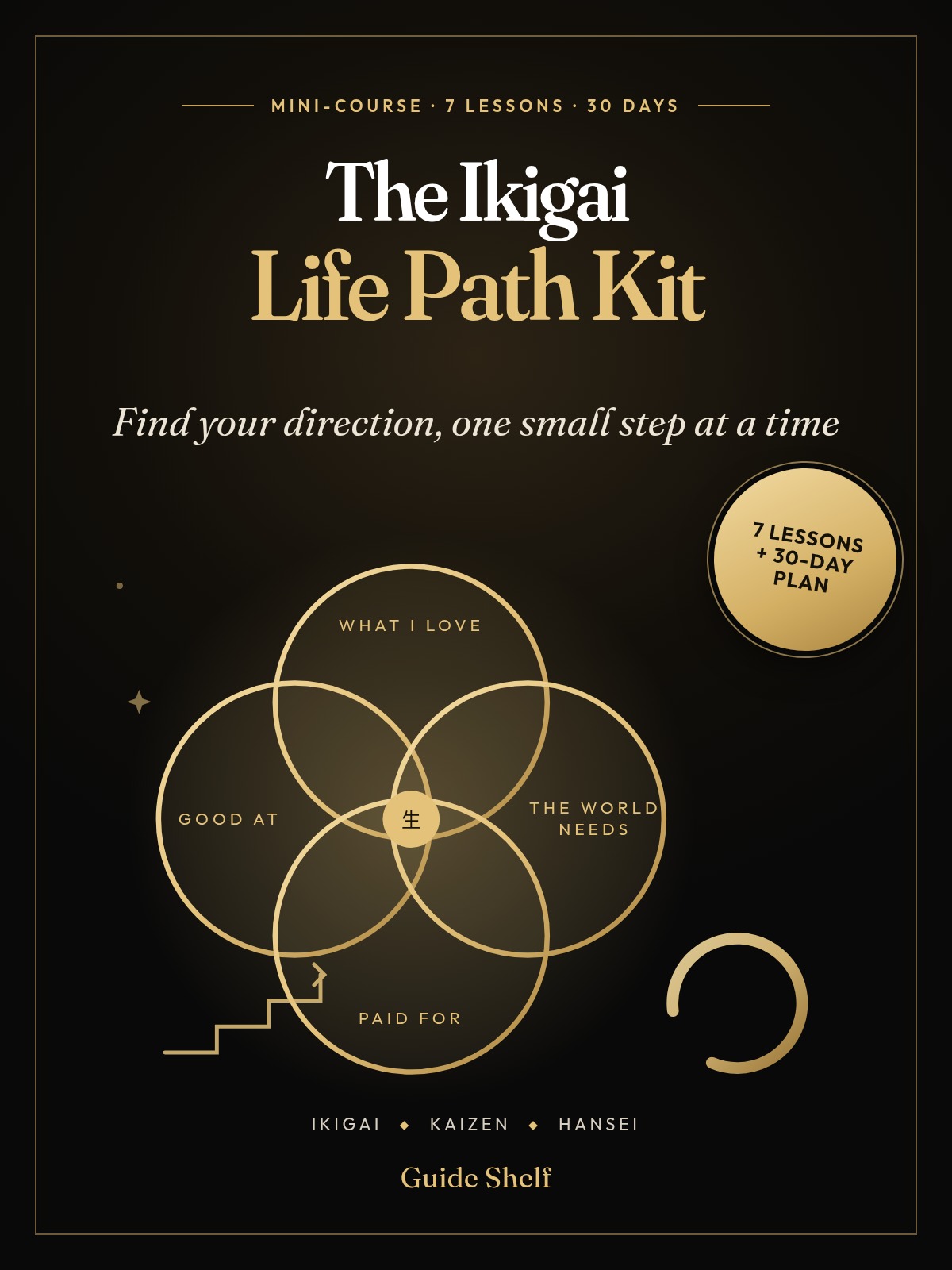 The Ikigai Life Path Kit guide cover