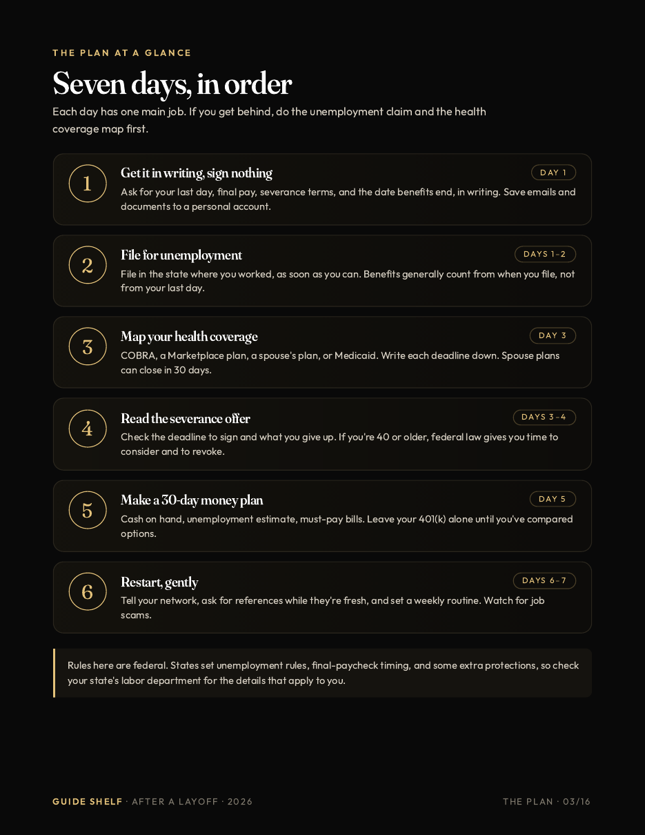 Guide page: the seven-day plan after a layoff