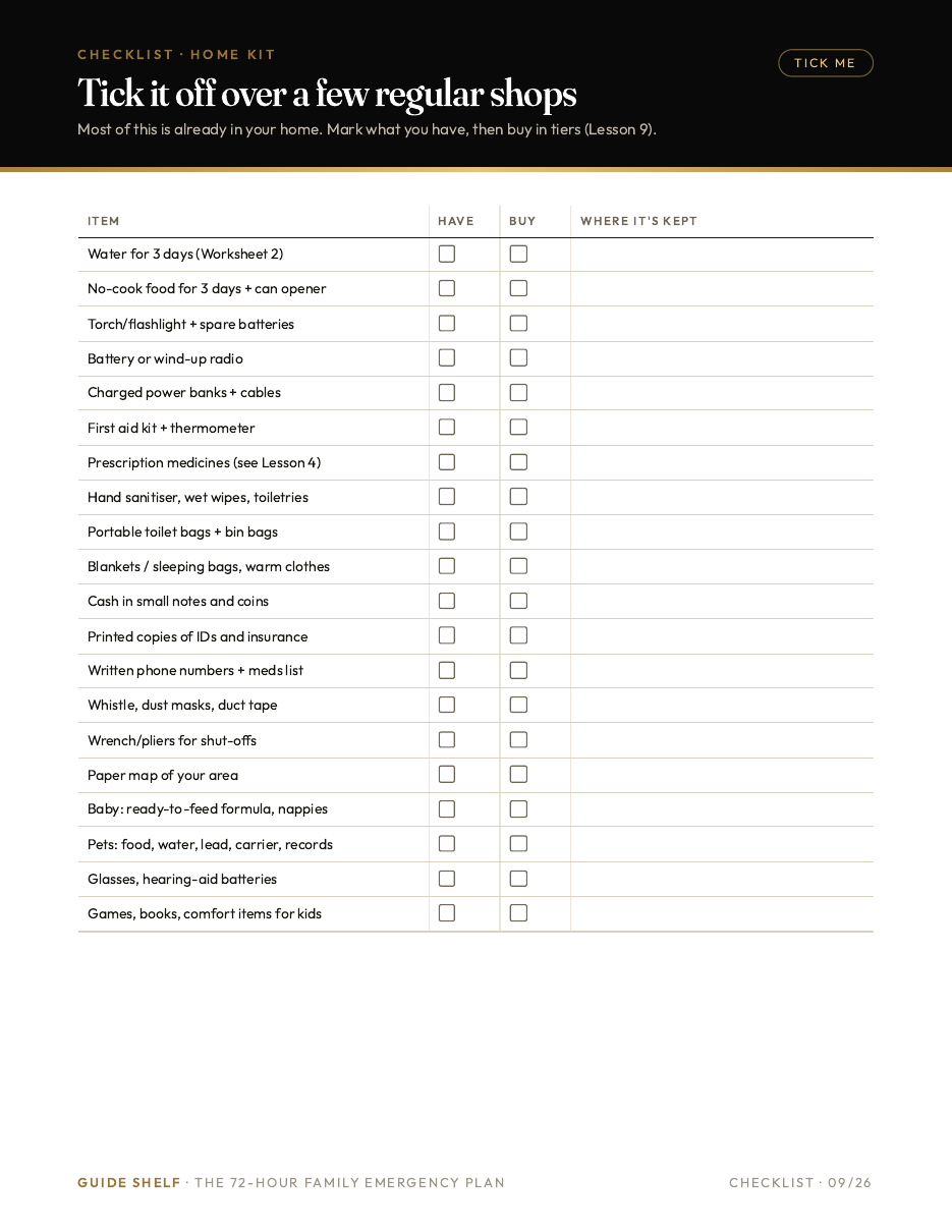 Home kit checklist with Have, Buy and Where kept columns