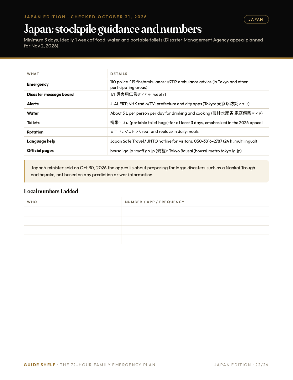 Japan edition page: emergency numbers, alerts and stockpile guidance