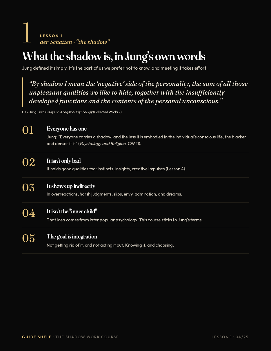 Lesson page: what the shadow is, in Jung's own words