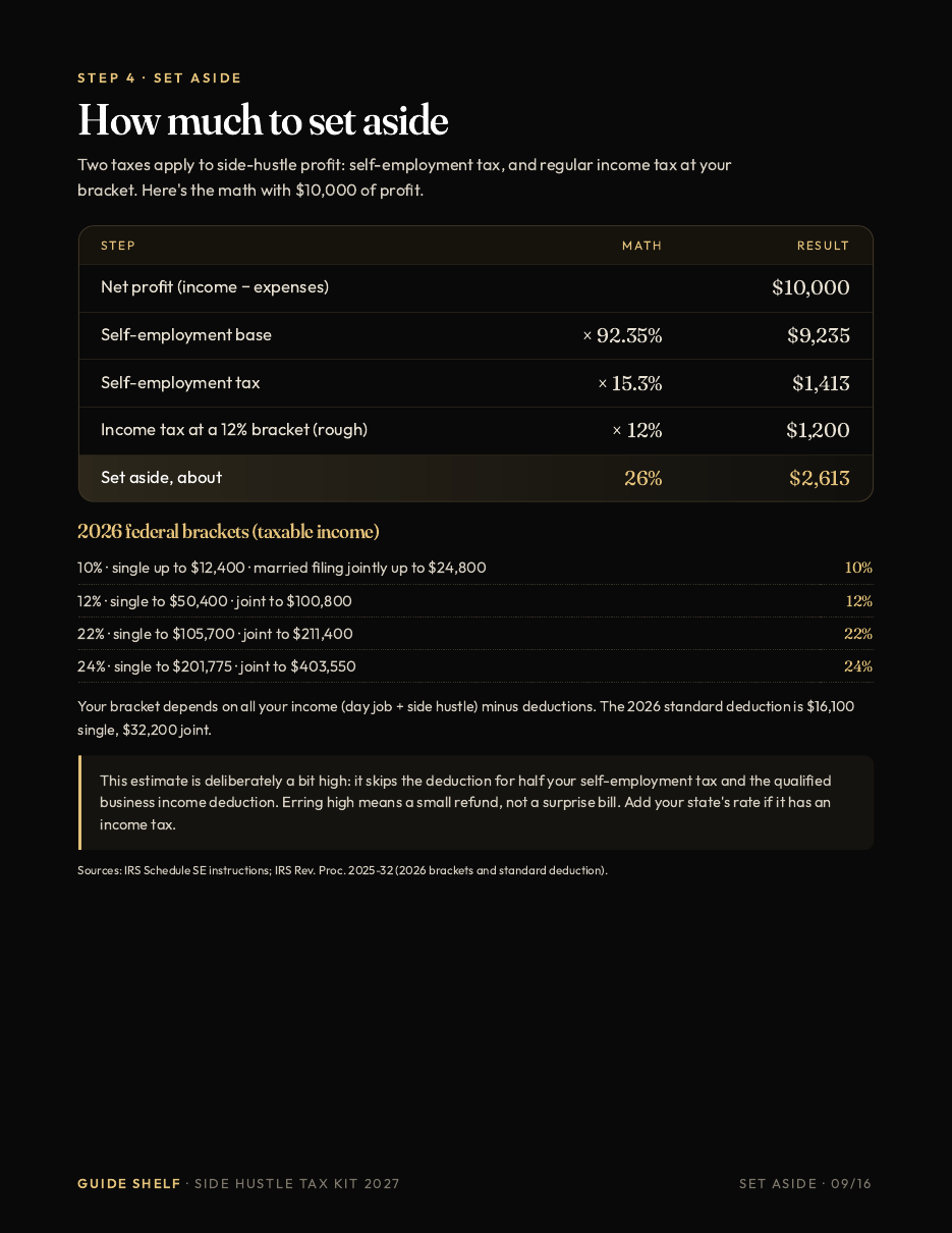 Guide page: how much to set aside for taxes, with 2026 brackets