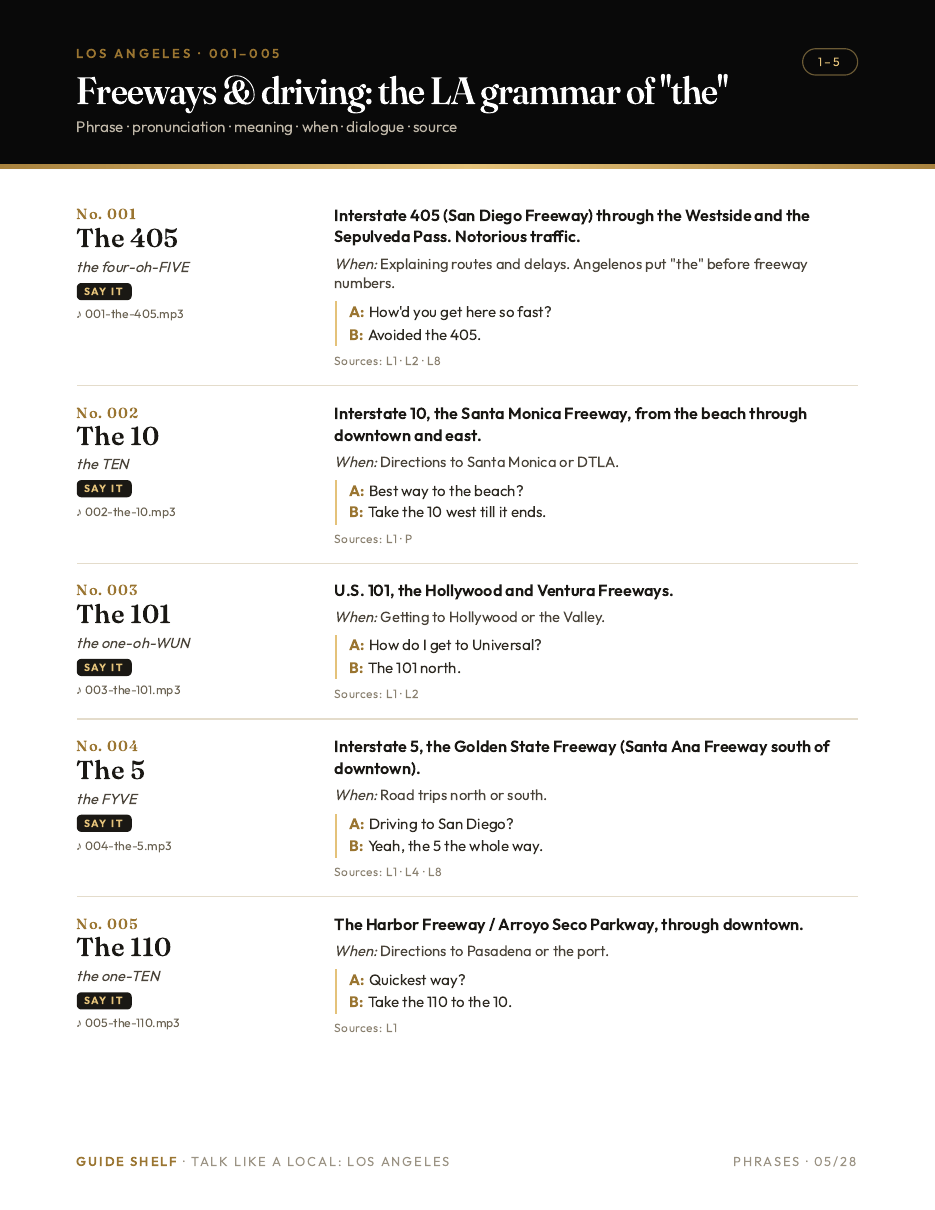 Phrase page: The 405, The 10, The 101, The 5 and The 110, each with pronunciation, meaning, a dialogue and sources