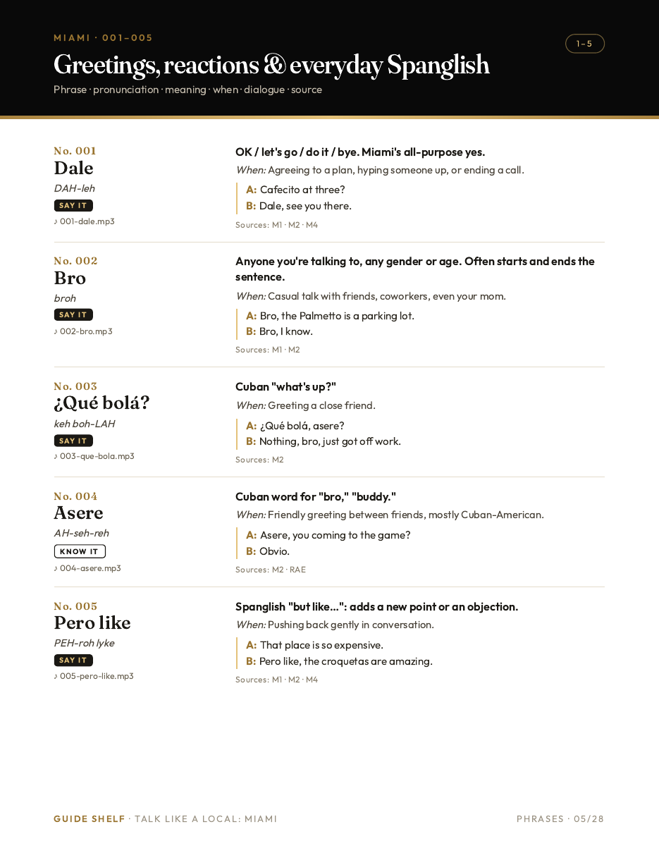 Phrase page: Dale, Bro, Qué bolá, Asere and Pero like, each with pronunciation, meaning, a dialogue and sources